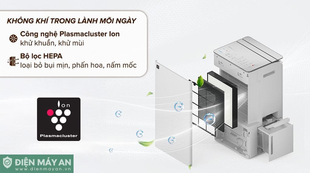 Máy lọc không khí và hút ẩm Sharp DW-T30FV-W